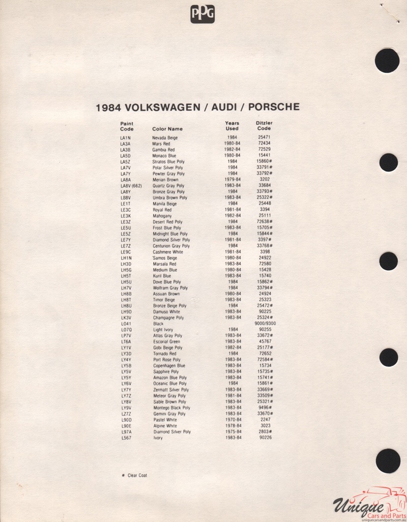 1984 Porsche Paint Charts PPG 2